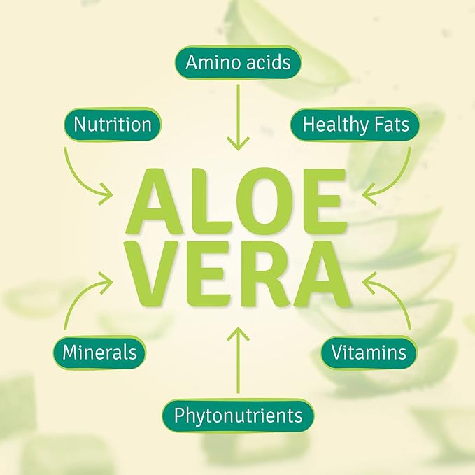 Stomach Plus Formula