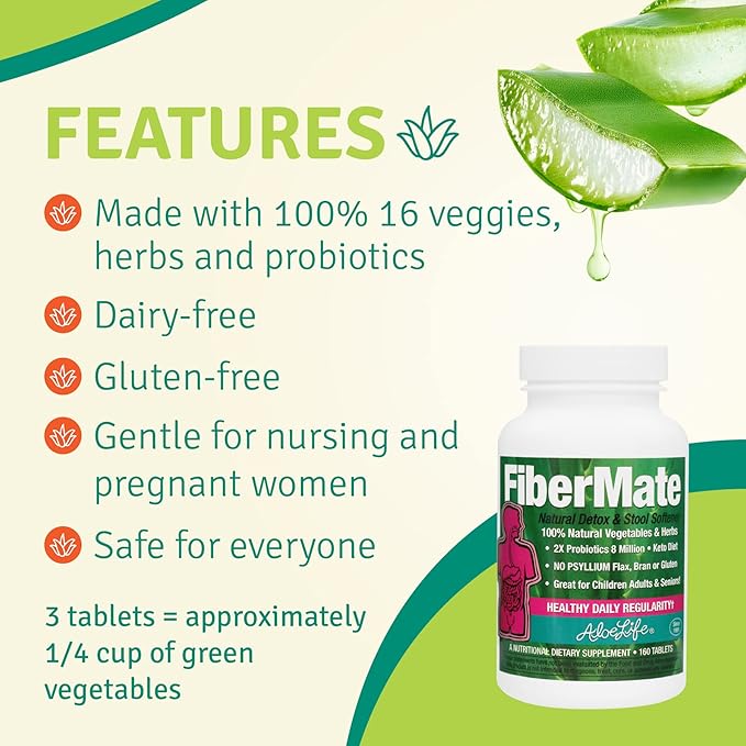 Fibermate