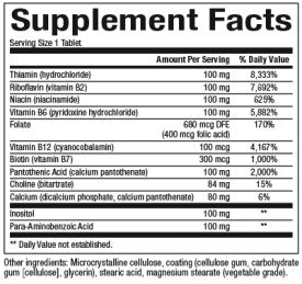 Complete B Time Release
