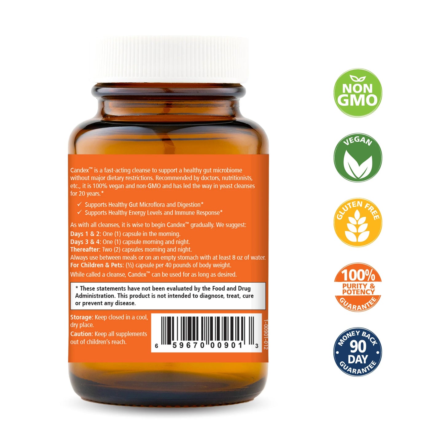 Candex