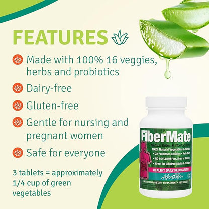 Fibermate