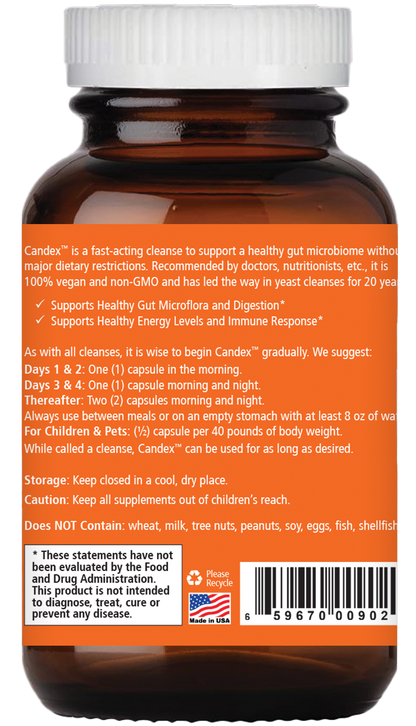 Candex
