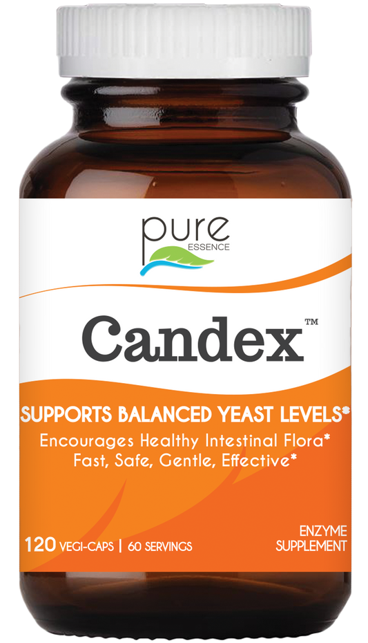 Candex
