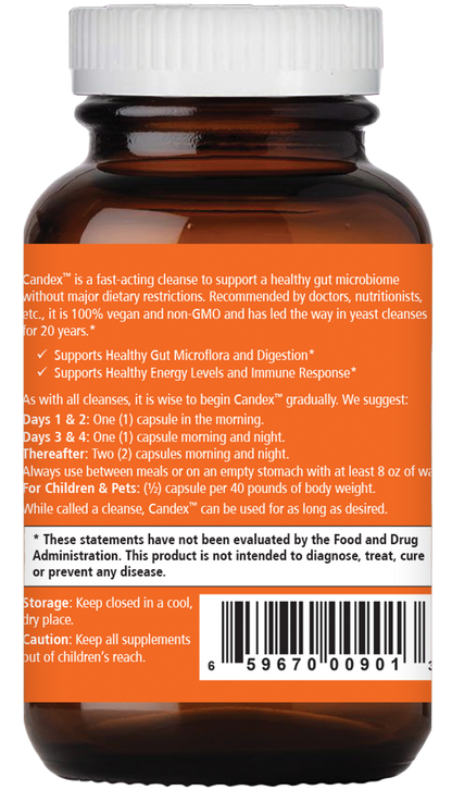 Candex
