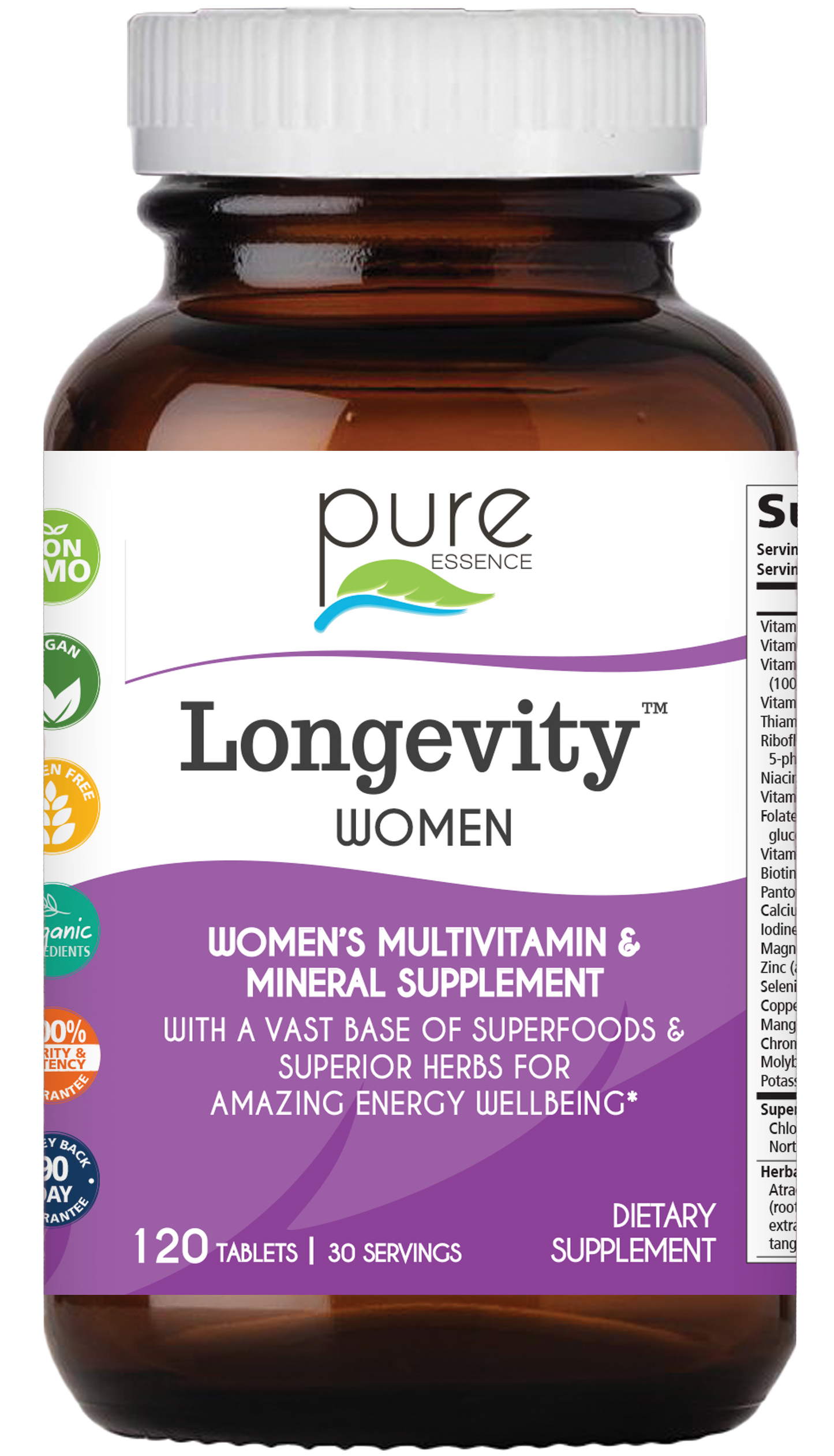 Longevity Women
