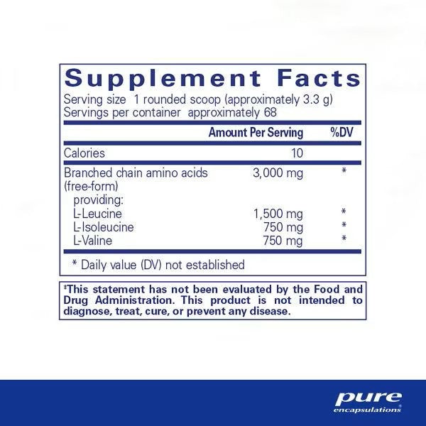 BCAA Powder