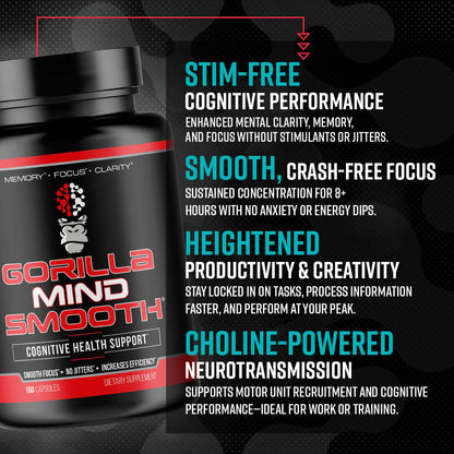 Gorilla Mind Smooth