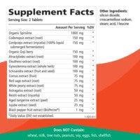 EnergyPlus