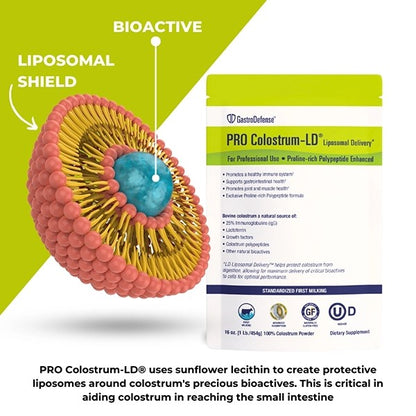 PRO Colostrum-LD
